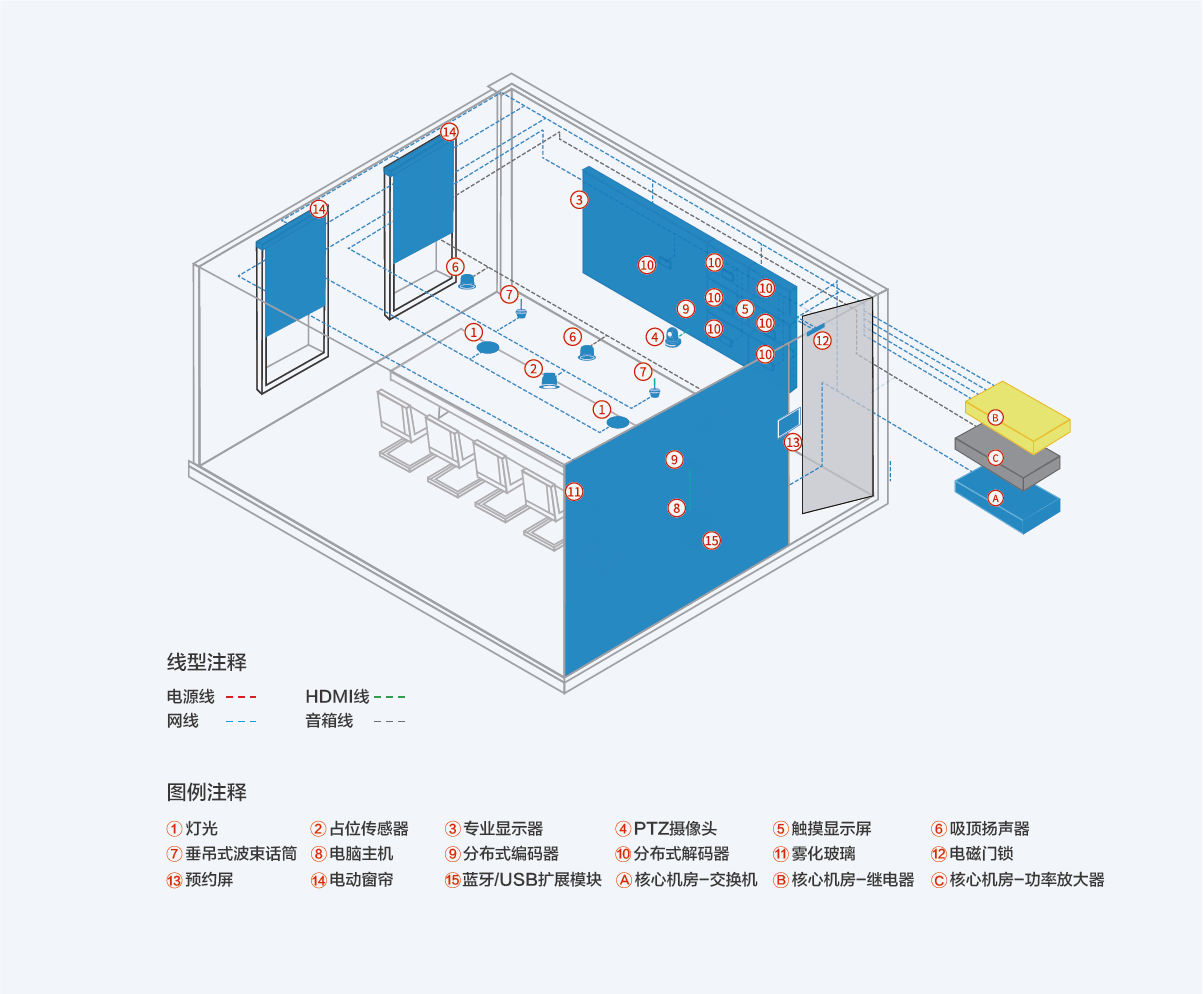 运维中心.png